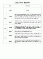만4세 1학기 6개영역 관찰일지 / 발달평가 150Page 44페이지