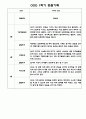 만4세 1학기 6개영역 관찰일지 / 발달평가 150Page 47페이지