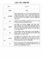 만4세 1학기 6개영역 관찰일지 / 발달평가 150Page 53페이지