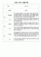 만4세 1학기 6개영역 관찰일지 / 발달평가 150Page 55페이지