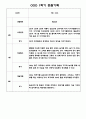 만4세 1학기 6개영역 관찰일지 / 발달평가 150Page 60페이지