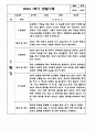 만4세 1학기 6개영역 관찰일지 / 발달평가 150Page 63페이지