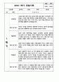만4세 1학기 6개영역 관찰일지 / 발달평가 150Page 64페이지