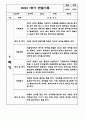 만4세 1학기 6개영역 관찰일지 / 발달평가 150Page 68페이지