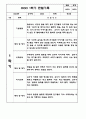 만4세 1학기 6개영역 관찰일지 / 발달평가 150Page 69페이지