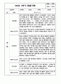 만4세 1학기 6개영역 관찰일지 / 발달평가 150Page 71페이지