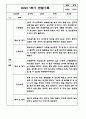 만4세 1학기 6개영역 관찰일지 / 발달평가 150Page 75페이지