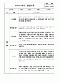 만4세 1학기 6개영역 관찰일지 / 발달평가 150Page 78페이지
