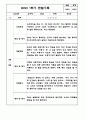 만4세 1학기 6개영역 관찰일지 / 발달평가 150Page 80페이지