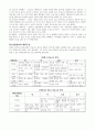 건축계획 요약정리(백화점, 쇼핑센터, 상점) 12페이지