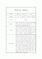 만5세반 1학기 (3월-8월) 관찰일지 및 발달평가 2페이지