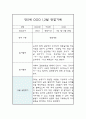 만5세 1월,2월 관찰일지 및 1월,2월 발달평가 (놀이활동과 일상생활 관찰일지) 4페이지