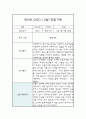 만5세 1월,2월 관찰일지 및 1월,2월 발달평가 (놀이활동과 일상생활 관찰일지) 6페이지