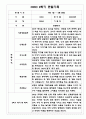 만4세 2학기 9월-2월 관찰일지 및 발달평가 160페이지 9페이지