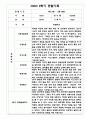 만4세 2학기 9월-2월 관찰일지 및 발달평가 160페이지 12페이지