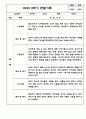 만4세 2학기 9월-2월 관찰일지 및 발달평가 160페이지 43페이지