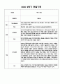 만4세 2학기 9월-2월 관찰일지 및 발달평가 160페이지 61페이지