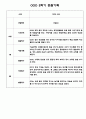 만4세 2학기 9월-2월 관찰일지 및 발달평가 160페이지 76페이지