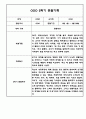 만4세 2학기 9월-2월 관찰일지 및 발달평가 160페이지 84페이지