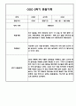 만4세 2학기 9월-2월 관찰일지 및 발달평가 160페이지 94페이지