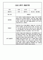 만4세 2학기 9월-2월 관찰일지 및 발달평가 160페이지 96페이지