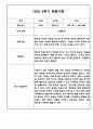 만4세 2학기 9월-2월 관찰일지 및 발달평가 160페이지 98페이지