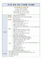 만1세 연령별 발달특성 알려드려요.(영아 발달평가/관찰일지 작성하실 때 유용) 4페이지