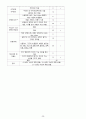 성인간호학 case study+문헌고찰_폐렴 20페이지