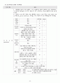 성인간호학 case study+문헌고찰_폐렴 23페이지