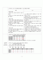 성인간호학 case study+문헌고찰_청각장애 17페이지