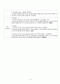 성인간호학 case study+문헌고찰_청각장애 24페이지