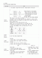 성인간호학 case study+문헌고찰_장폐색 16페이지