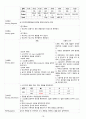 성인간호학 case study+문헌고찰_장폐색 18페이지