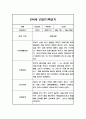 2학기 만4세 관찰일지 및 2학기 총평 (평가제) 3페이지