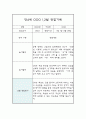 만4세 1월 2월 일상과 놀이영역 관찰일지 / 종합평가 4페이지