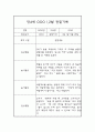 만4세 1월 2월 일상과 놀이영역 관찰일지 / 종합평가 5페이지