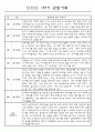 만3세 3월,4월,5월,6월,7월,8월 관찰일지 및 발달평가 150Page (평가제) 2페이지