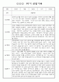 만3세 3월,4월,5월,6월,7월,8월 관찰일지 및 발달평가 150Page (평가제) 19페이지