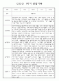 만3세 3월,4월,5월,6월,7월,8월 관찰일지 및 발달평가 150Page (평가제) 23페이지