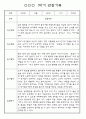 만3세 3월,4월,5월,6월,7월,8월 관찰일지 및 발달평가 150Page (평가제) 25페이지