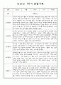 만3세 3월,4월,5월,6월,7월,8월 관찰일지 및 발달평가 150Page (평가제) 28페이지