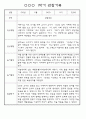 만3세 3월,4월,5월,6월,7월,8월 관찰일지 및 발달평가 150Page (평가제) 34페이지