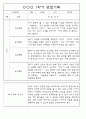 만3세 3월,4월,5월,6월,7월,8월 관찰일지 및 발달평가 150Page (평가제) 44페이지