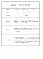 만3세 3월,4월,5월,6월,7월,8월 관찰일지 및 발달평가 150Page (평가제) 57페이지