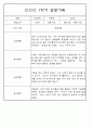 만3세 3월,4월,5월,6월,7월,8월 관찰일지 및 발달평가 150Page (평가제) 64페이지
