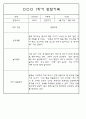 만3세 3월,4월,5월,6월,7월,8월 관찰일지 및 발달평가 150Page (평가제) 65페이지
