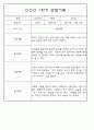 만3세 3월,4월,5월,6월,7월,8월 관찰일지 및 발달평가 150Page (평가제) 68페이지
