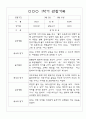 만3세 3월,4월,5월,6월,7월,8월 관찰일지 및 발달평가 150Page (평가제) 97페이지