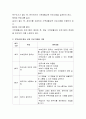 가족생활교육 프로그램 개발과정에 대해 자세하게 기술하고, 부부관계 향상 교육 프로그램을 기획해보시오 3페이지