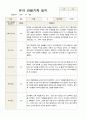 1학기 관찰일지 만 3세 18명 16페이지